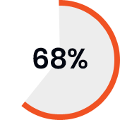 Brand-Monitoring-Icon Brand-Monitoring-Icon